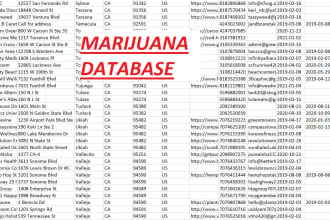 provide marijuana dispensary database leads list california mmj thc