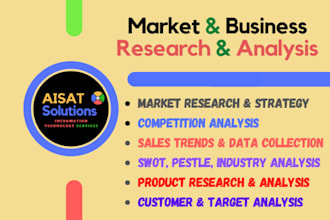 do deep market research analysis, competition analysis, swot analysis