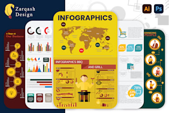 do custom business infographic designs in just 12 h
