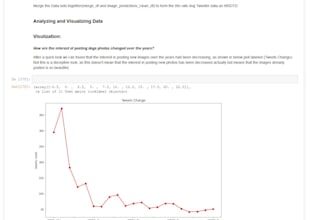 be your virtual assistance in data analysis