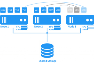configure microsoft hyper v failover cluster
