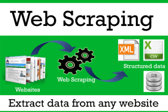 scrape the directories with emails and phone numbers