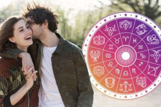 do psychic love compatibility and relationship prediction