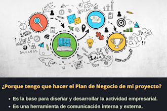 desarrollar tú plan de empresa