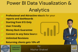 clean, sort, analyze and present reports in power bi