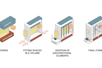 illustrate architectural diagrams for your presentation