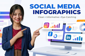 create unique infographic posts for social media and online content
