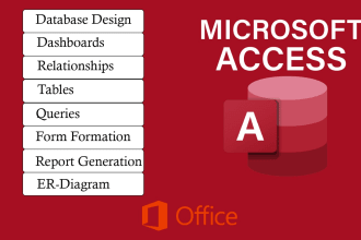 design, develop and maintain any microsoft access database