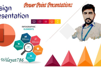 make professional presentation on powerpoint with animations