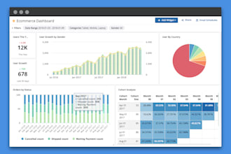 do data analysis and reporting