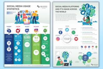 create business infographic design, roadmap, flowchart, diagram