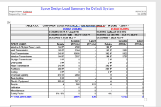 do hvac heating and cooling load calculations and design