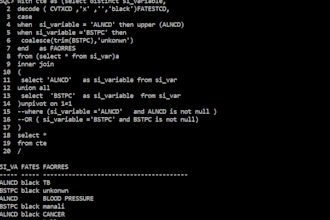 do oracle sql and plsql jobs for you