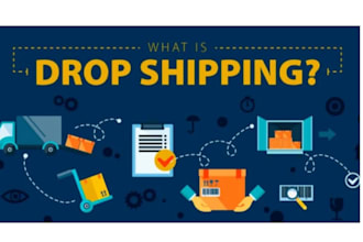manage amazon fba walmart and ebay for drop shipping