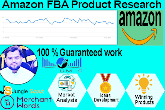 do amazon fba product hunting
