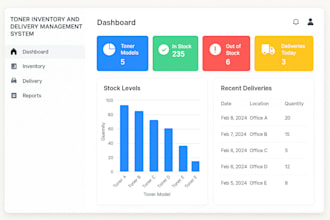 build custom asp net core web apps with sql and workflow automation