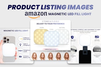 do amazon product photo editing, listing images and product infographic design