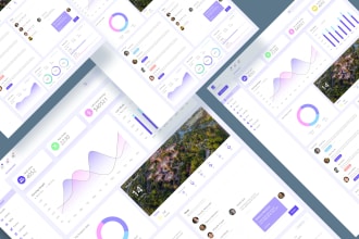 do dashboard design, web app, and saas uiux design