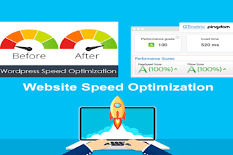 increase your website loading speed in gtmetrix
