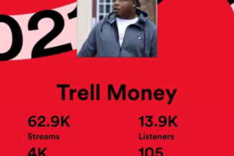 spit a fire trap verse on your song