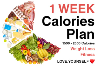 provide you 7 day calories intake plan