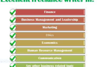 write business, finance, and economics essays