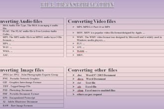 change different type of file,formats for you
