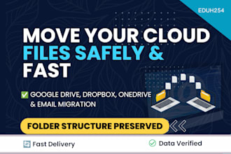 safely migrate cloud data between google drive, dropbox, onedrive, icloud