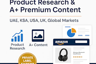 do amazon product research,enhanced amazon a plus content,amazon storefront