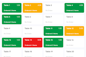 build restaurant pos application for android and ios