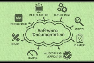 do software documentation, srs, uml design, use cases, test plan, test cases etc