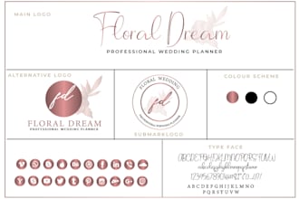 Hot Review!  create a perfect signature logo and branding kit