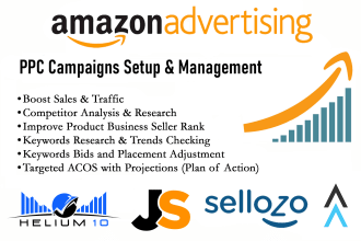 manage amazon ppc ads campaign optimization
