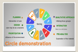 design ppt pitch deck business plan course presentation slide keynote powerpoint