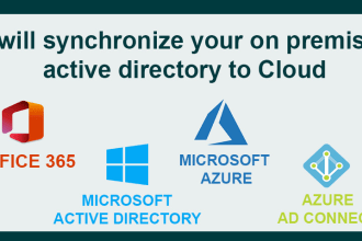 synchronize your on premise active directory to azure