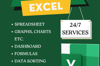perfectly create, format and, edit any excel spreadsheet