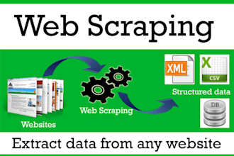 do web scrapping and data extraction