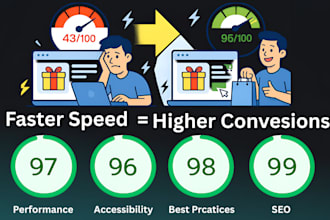 do shopify speed optimization and increase shopify store speed