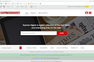 guest post on multi niche blog with  61dr and 324k traffic
