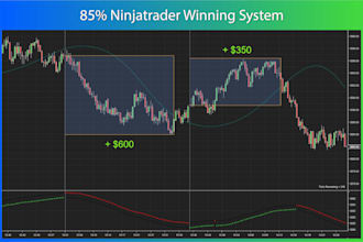 mentor you to pass funded challenges, ninjatrader trading strategy