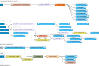 do node red flows development for any projects