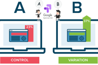 implement ab testing on shopify store using google