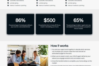 real estate website design and idx integration