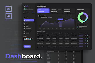 Review  design UX UI dashboard and web app