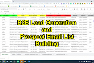 do b2b lead generation, email list building by linkedin