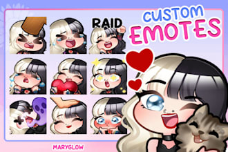 create cute custom emotes for your twitch or discord etc