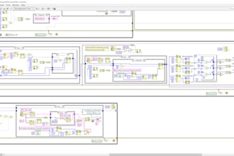 design labview vi and help your project