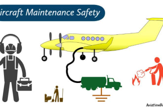 write perfect aviation management tasks