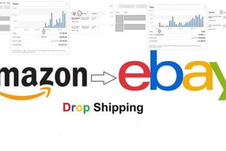 do amazon to ebay dropshipping top listings, a to z store management