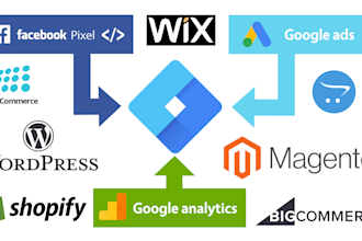 help you stop wasting ads spend by fixing tracking